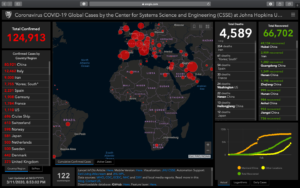 Coronavirus COVID-19 Global Cases by the Center for Systems Science and Engineering (CSSE) at Johns Hopkins University